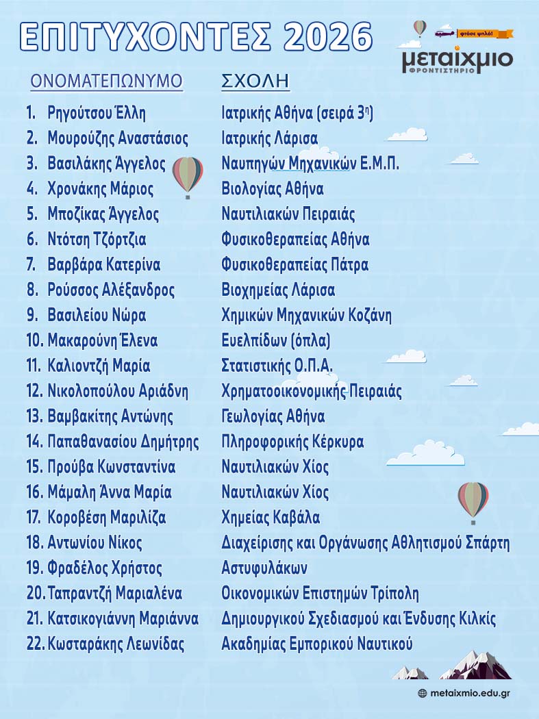 Επιτυχόντες 2026